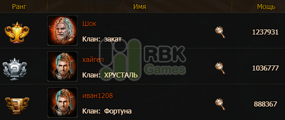 Награждаем лордов на RBK11: Кавалерия!