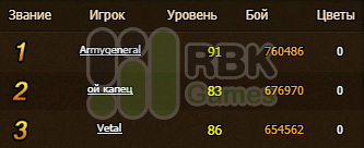 Награждаем игроков RBK104: Макаронезия!