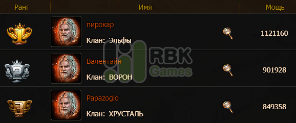 Раздаём награды на RBK12: Захватчик