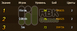 Дарим монеты героям сервера RBK114: Хельга
