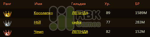 https://rbkgames.com/news/liga-angelov-2/107071/otkritie-rbk31-alfard/