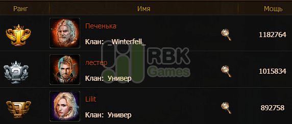Победители конкурса на RBK14: Снежленд