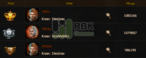 Награждение лордов сервера RBK17: Сокровища