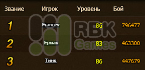 Победители конкурса на RBK130: Мидас