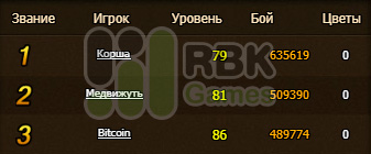 Дарим 6000 RBK монет на RBK133: Бастинда!