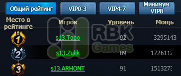 Итоги конкурса на RBK13: Алекстраза