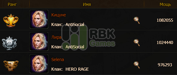 Итоги конкурса на RBK21: Подземелье