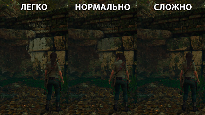 Обзор Shadow of the Tomb Raider