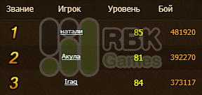 Подводим итоги конкурса на RBK149: Эдем