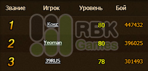 Дарим призы на сервере RBK147: Туле