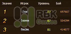Дарим призы на RBK146: Арканар