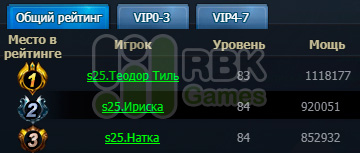 Раздаём призы на RBK25: Тараск