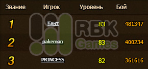 Награждаем героев с сервера BK148: Шамбала