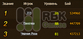Дарим призы игрокам RBK154: Хеймдалль