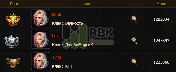 Награждаем лордов на сервере RBK22: Фонтан