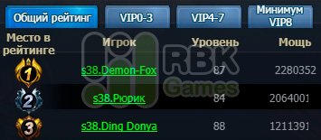 Дарим призы победителям на RBK38: Сокотра