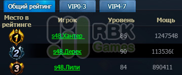 Победители
