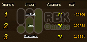 Список победителей