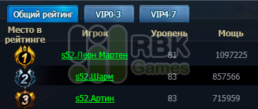 Победители конкурса