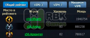 Список победителей