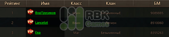 Победители конкурса