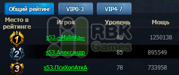 Победители конкурса