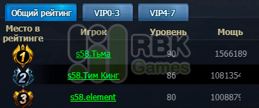 Победители конкурса