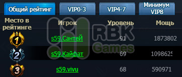 Победители конкурса