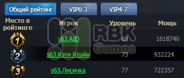 Победители конкурса