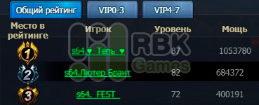 Список победителей