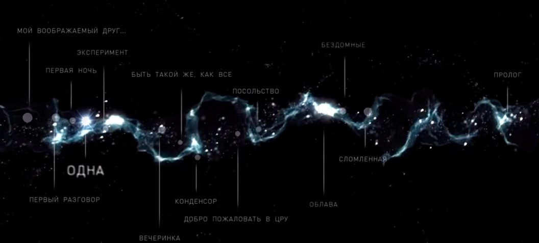 ‍Обзор Beyond: Two Souls