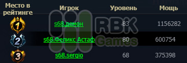 Победители конкурса