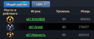 Список победителей