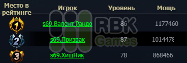 Победители конкурса