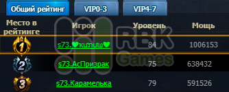 Список победителей