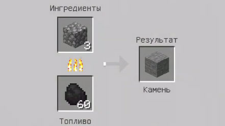 Гладкий камень в Minecraft: как скрафтить