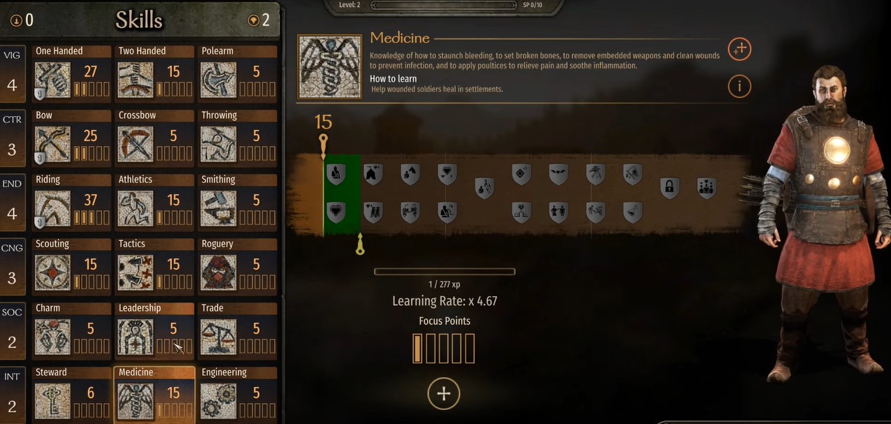 Гайд по прокачке персонажа Mount Blade 2 Bannerlord
