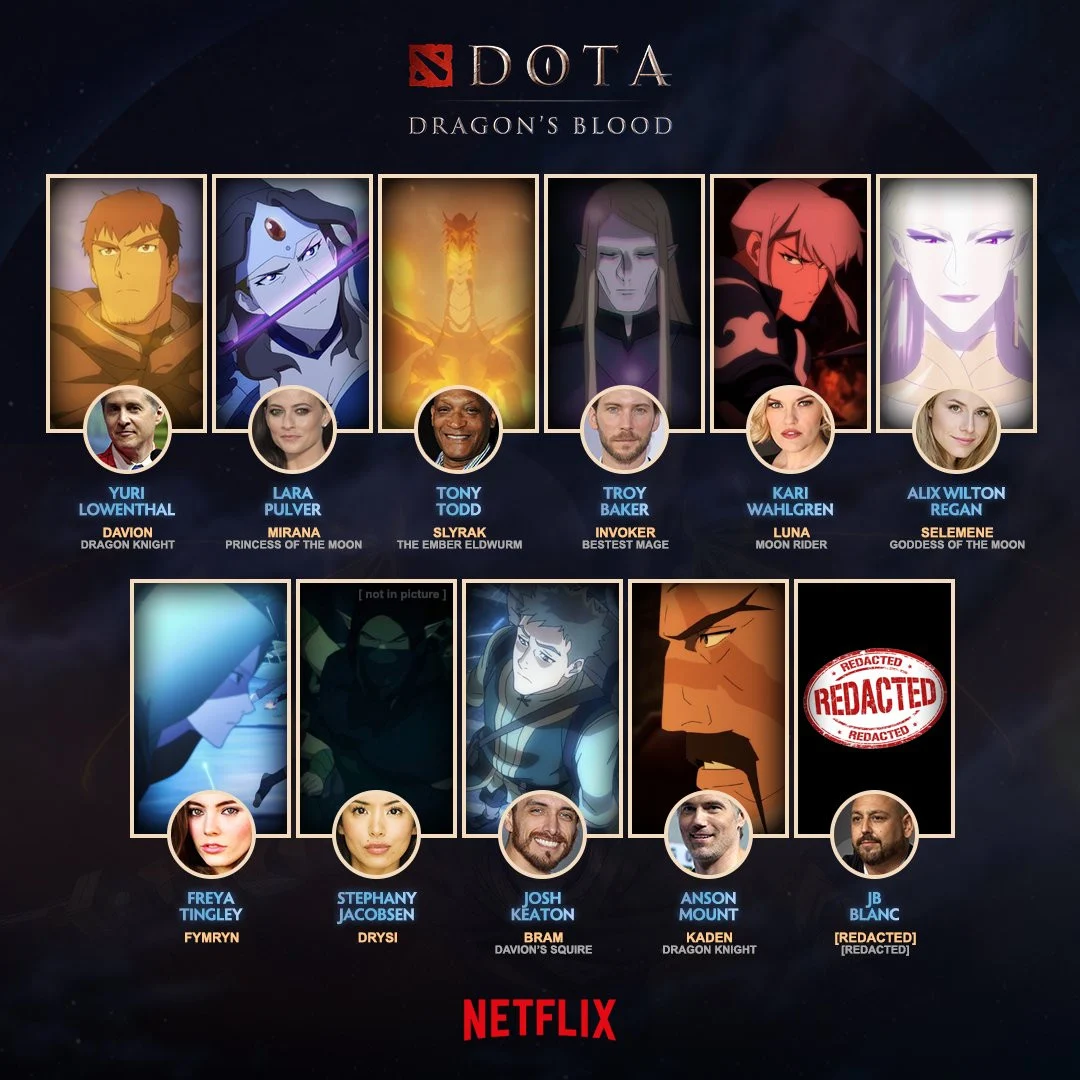 Лучшие аниме по видеоиграм в 2021 — DOTA: Кровь дракона и Ведьмак