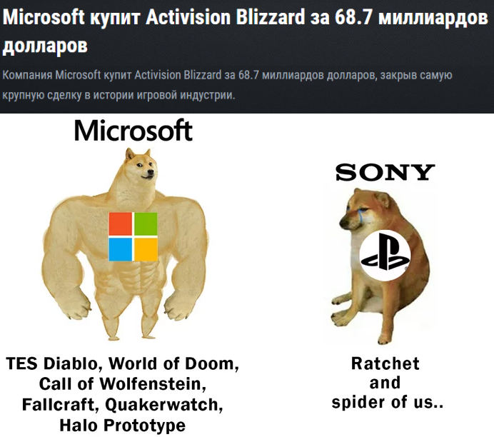 luchshie-memy-pro-sdelku-microsoft-i-activision-blizzard-podborka