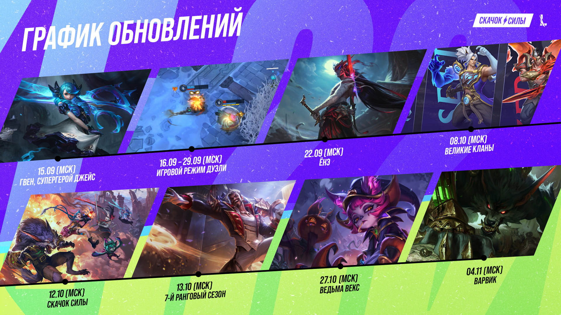 LoL: Wild Rift – в режиме ARAM разрешат покупать дополнительные очки перевыбора