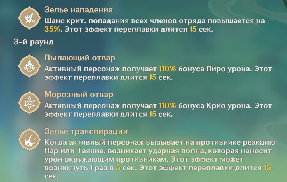 Изучение таблеток в Genshin Impact — эффекты таблеток