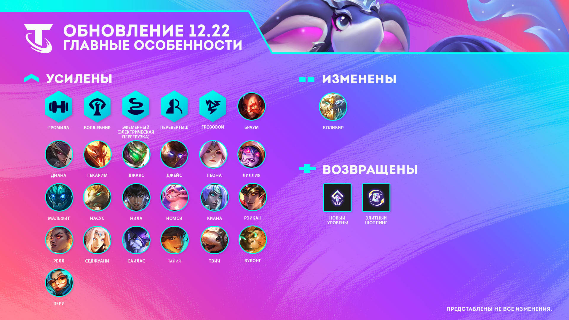 Патч 12.22 добавил в League of Legends химтекового дракона и химтековое Ущелье