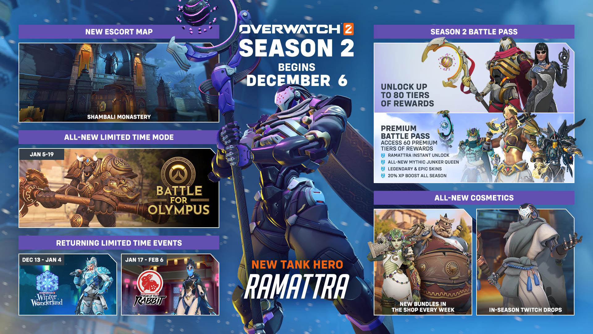 Во втором сезоне Overwatch 2 Королева Стервятников получит мифический скин