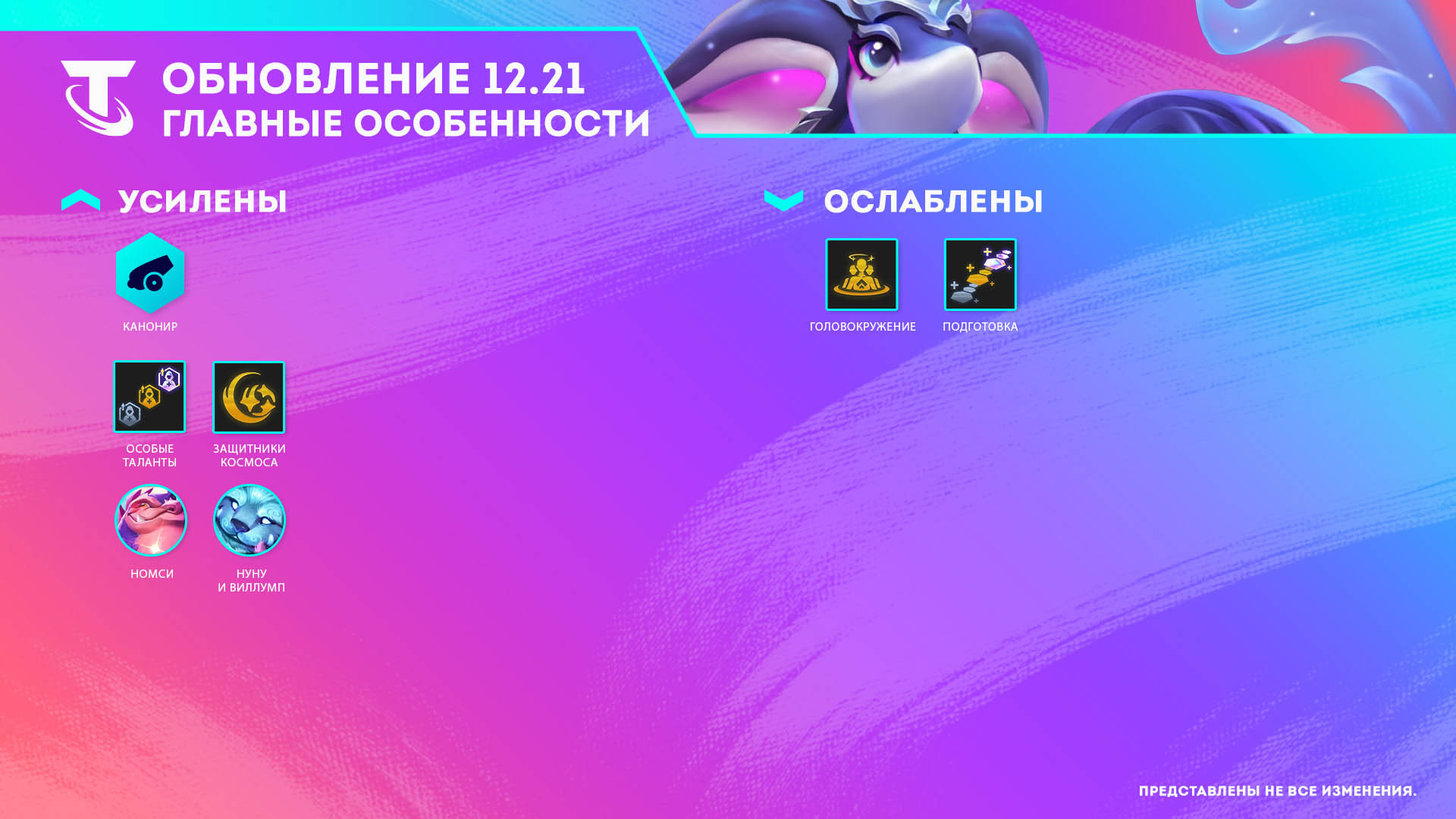 Патч 12.21 добавил в League of Legends чемпиона К'Санте и новые облики