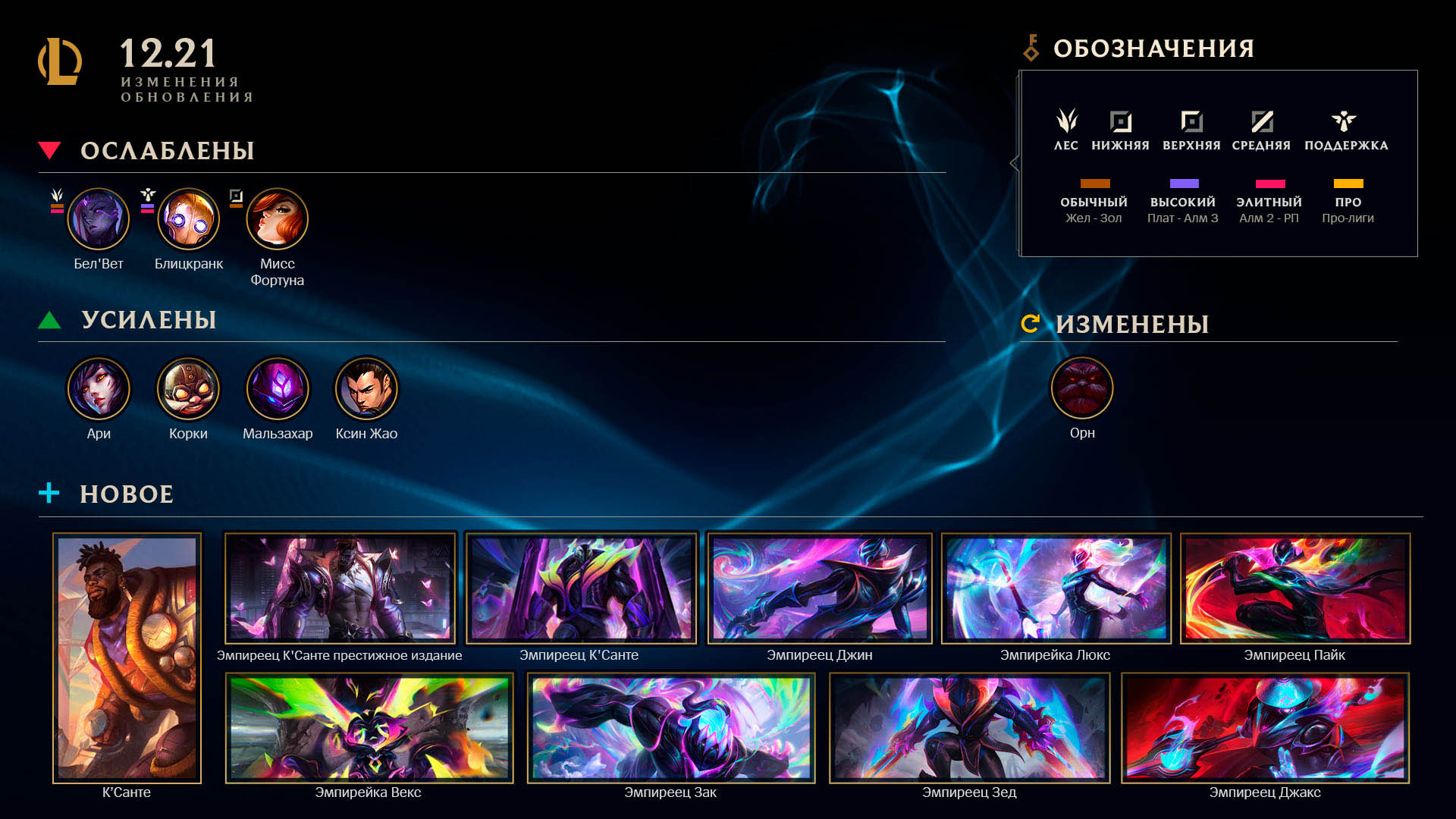 Патч 12.21 добавил в League of Legends чемпиона К'Санте и новые облики