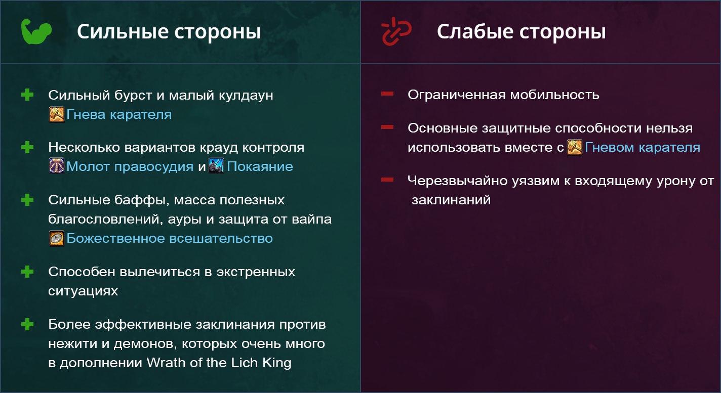 Гайд на ретри паладина WotLK Classic — первая фаза для паладина воздаяния
