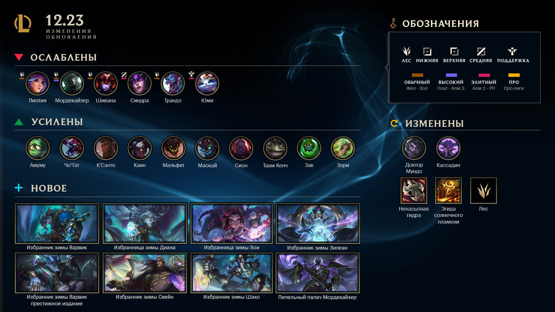 Обновление 12.23 добавило в Teamfight Tactics набор «Атаки монстров»