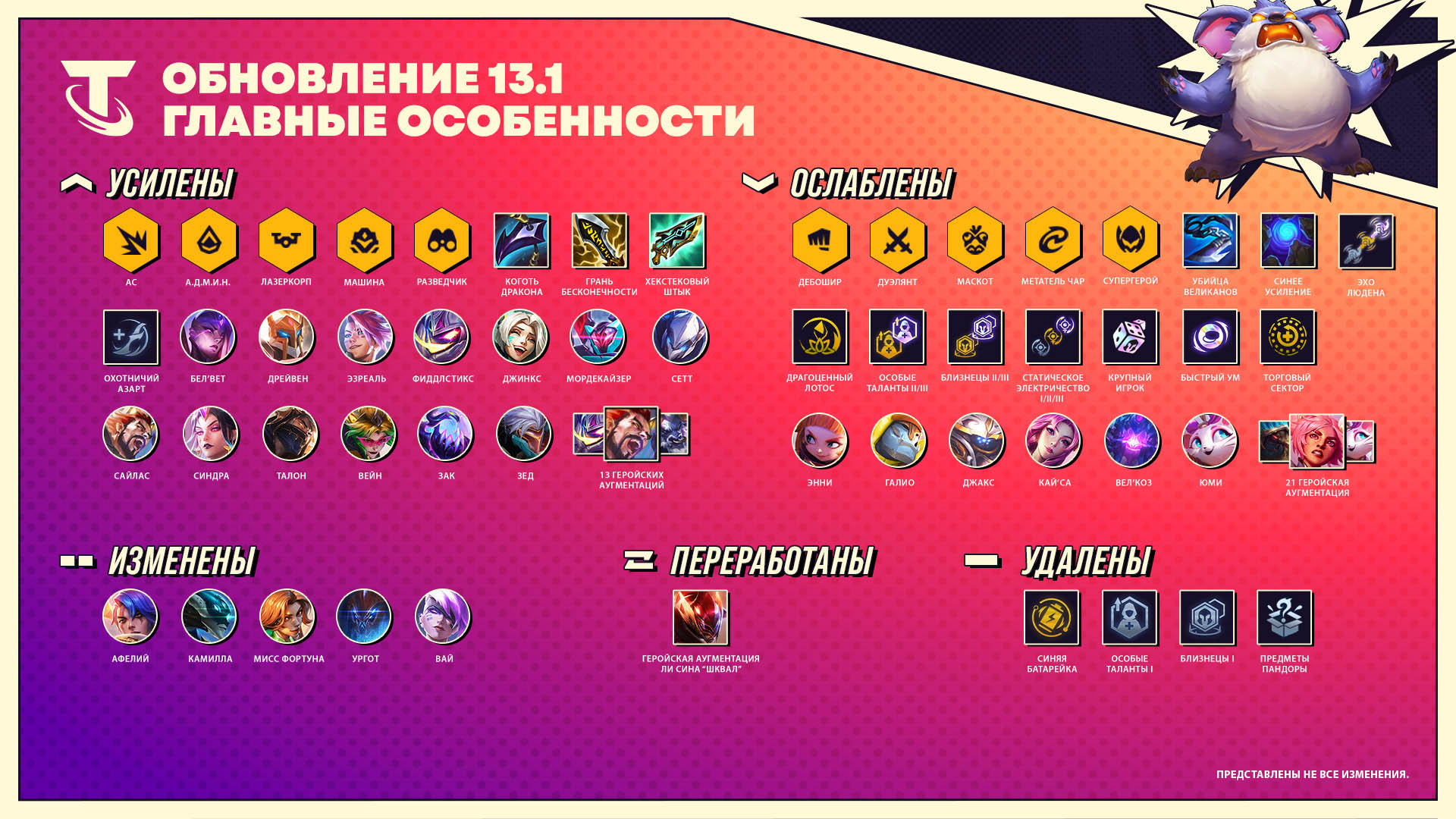 Патч 13.1 ввел в TFT событие «Лунный фестиваль» и режим «Улыбка удачи»