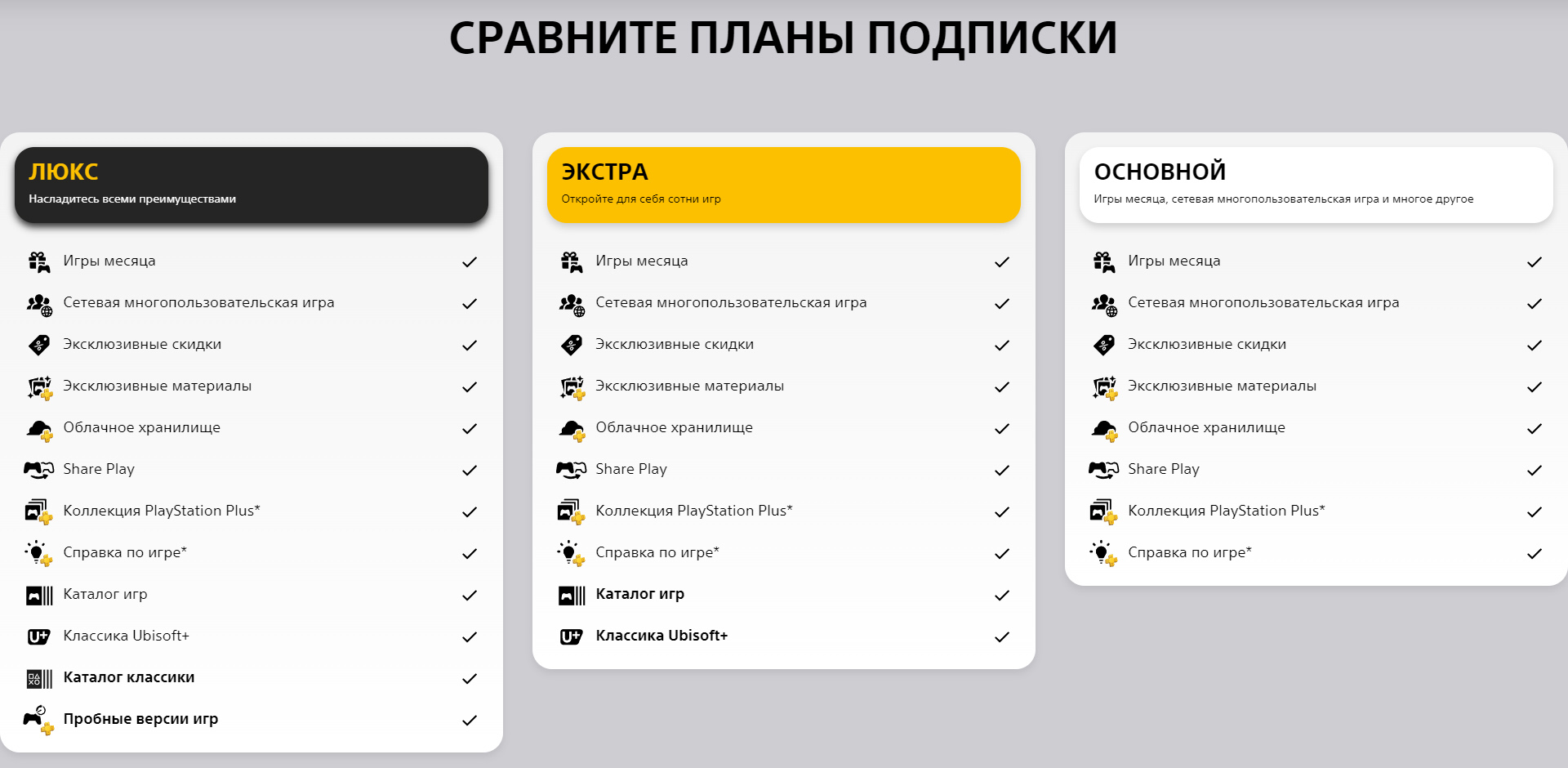 Бесплатные игры месяца на PS Plus — прогноз на февраль 2023 года