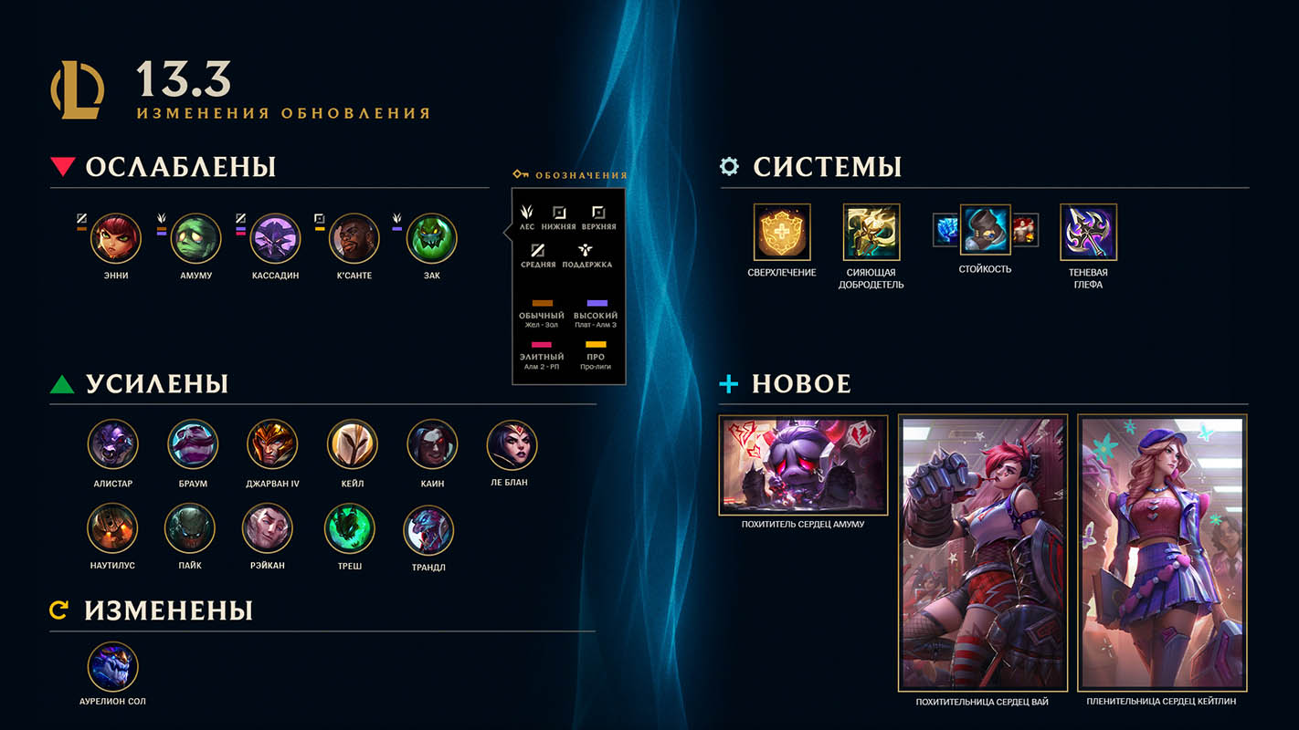 League of Legends – патч 13.3 переделал умения Аурелиона Сола